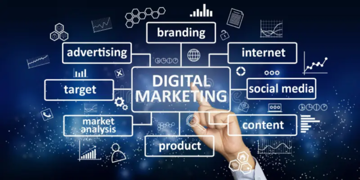 digital marketing company in India
