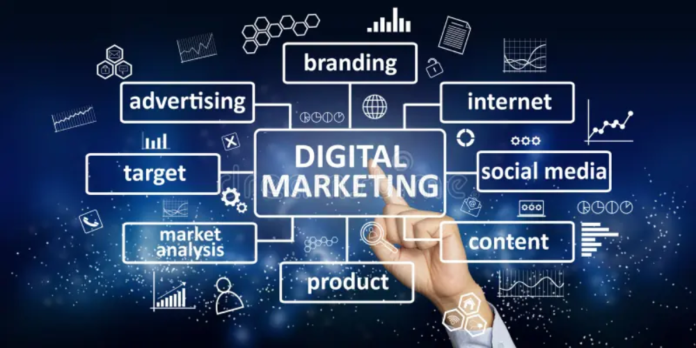 digital marketing company in India