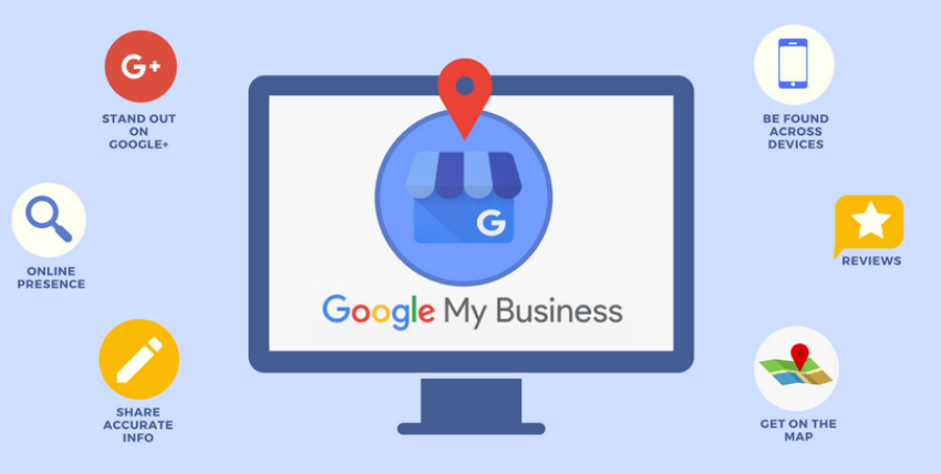 Google My Business services in Ludhiana